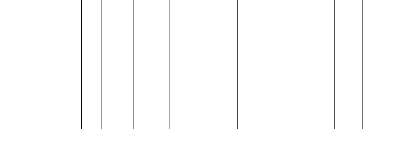 Barogramm